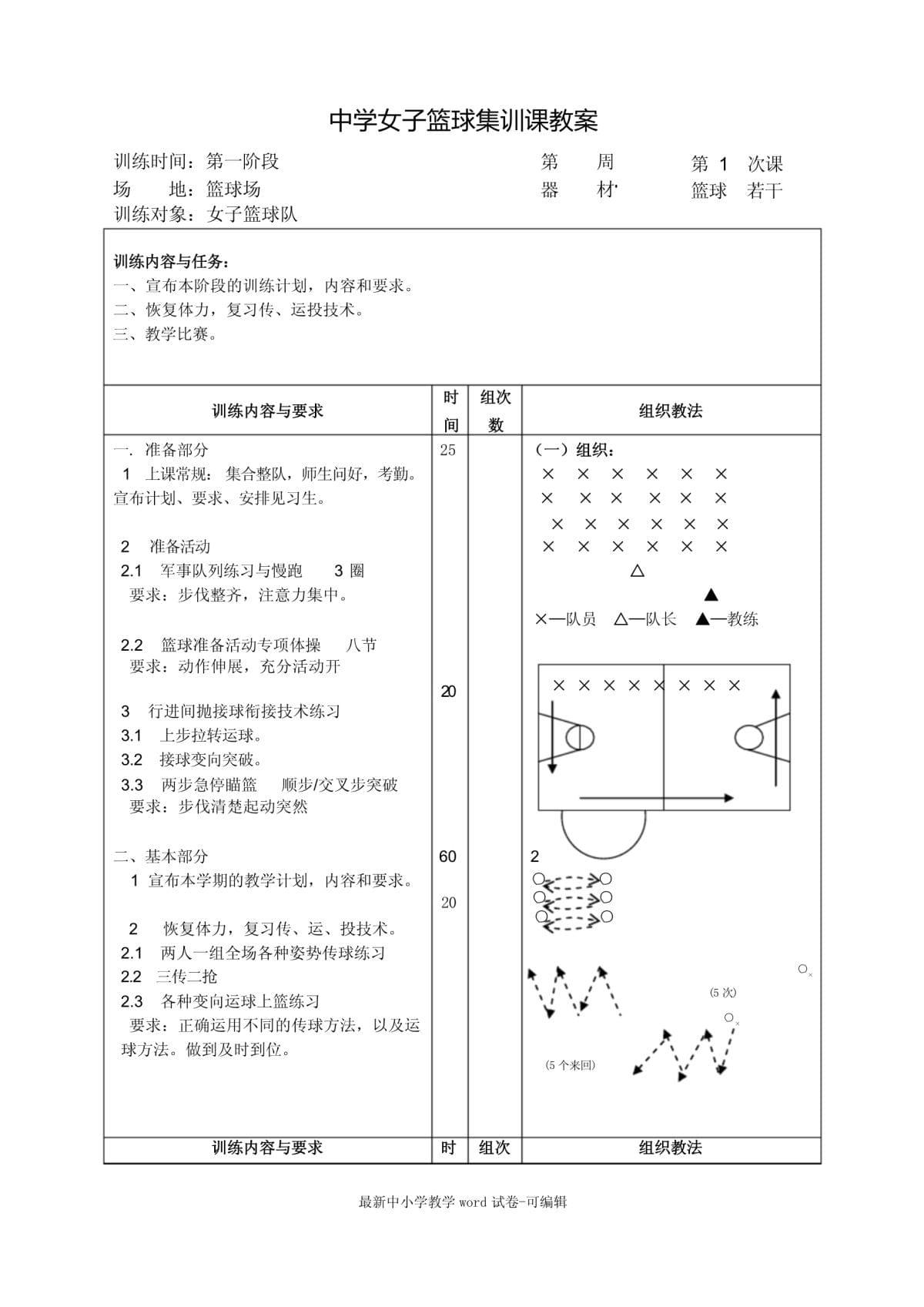 如何通过数据分析改进篮球战术训练?_0